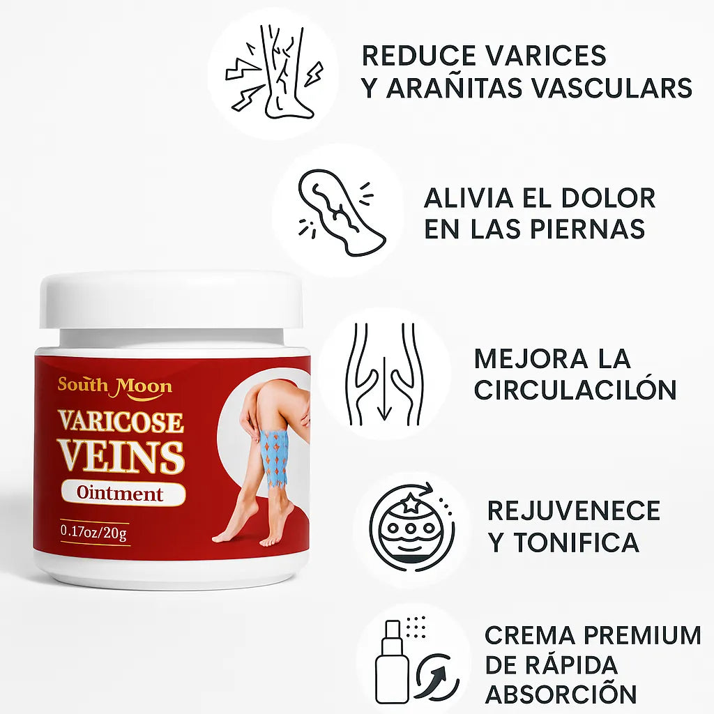 Varicoces Veins x3